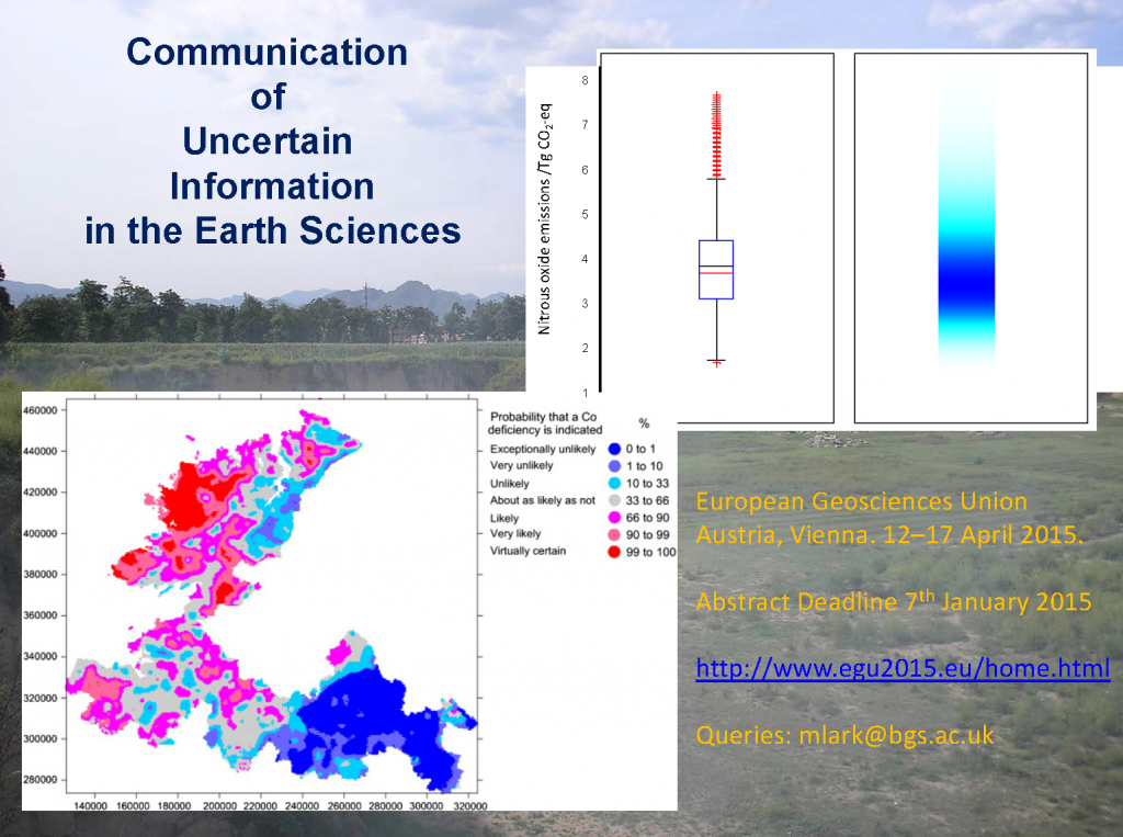 EGU uncertainty flyer